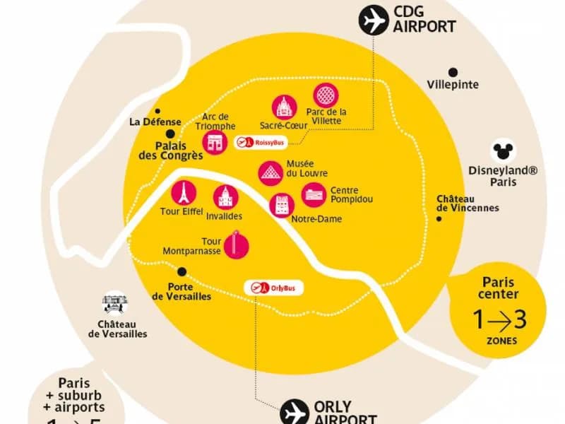 Ile linii metra jest w Paryżu? Zaskakujące fakty o transporcie!